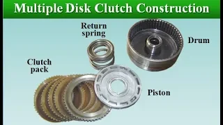 05 Automatic Transmission Driving Devices [Clutches]