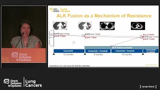 EGFR: The Challenge of Primary and Secondary Resistance