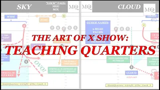 The Art of X Show: Teaching Quarters