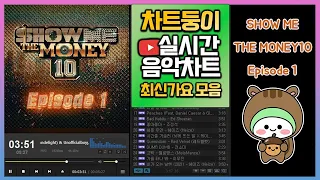 [광고없는 실시간 인기차트] 멜론차트X노래모음 2021년 11월 21일 3주차 최신가요, TOP100