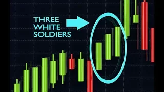 How to Trade the Three White Soldiers Chart Pattern 💂💂💂