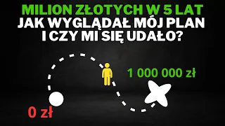 Czy warto było poświęcić 5 lat na zarabianie? O moim planie na milion przed 30 rokiem życia.