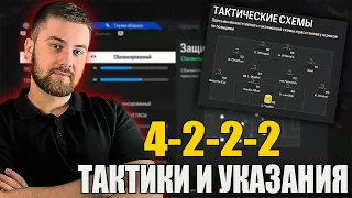 ТОП МЕТА СХЕМА 4-2-2-2 в FC 24! ЛУЧШИЕ ТАКТИКИ И УКАЗАНИЯ!