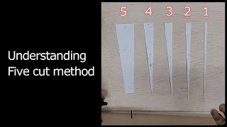 Understanding 5cut method to correct crosscut sled