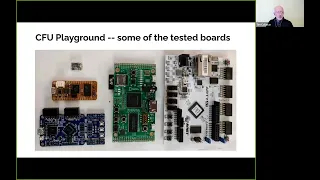 tinyML Talks: CFU Playground: Customize Your ML Processor for Your Specific TinyML Model