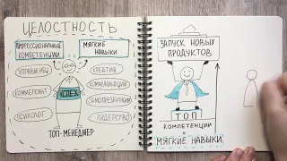 9. Мягкие навыки и целостность