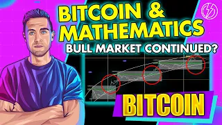 INCREDIBLE BITCOIN INDICATOR! (BTC, MATHEMATICS, AND TREND ANALYSIS IN THIS BULL MARKET)