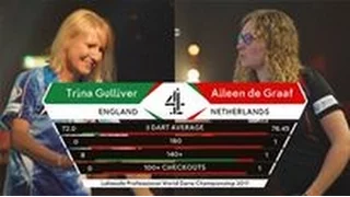 2017 BDO World Darts Championship Quarter Final Gulliver vs de Graaf