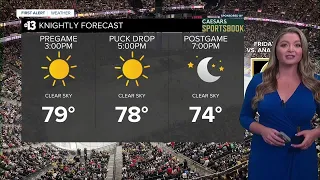 2021 Knightly forecast for Oct. 29 Ducks vs Golden Knight game