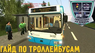 КАК НАЧАТЬ ИГРАТЬ В Trolleybus FS?