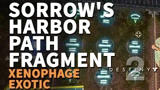 Sorrow's Harbor Path Fragment Destiny 2