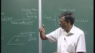 Mod-01 Lec-02 Instability and Transition of Fluid Flows