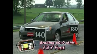 Motorweek 2005 Kia Spectra Road Test