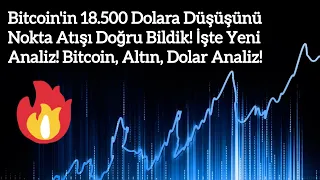 Bitcoin'in 18.500 Dolara Düşüşünü Nokta Atışı Doğru Bildik! İşte Yeni Analiz! Bitcoin Analiz!