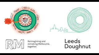 Transforming places with Doughnut Economics: webinar 1