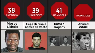 Top Most DANGEROUS Serial Killers [Comparison]