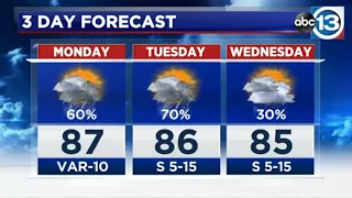 These weekend storms pave the way for more Monday and Tuesday
