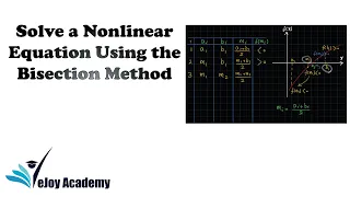 How to Solve a Nonlinear Equation Using the Bisection Method!