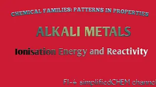 Chemical Families (Alkali metal: Part2)