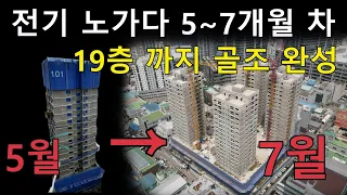 전기기사 합격 후 전기노가다 7개월차 일기