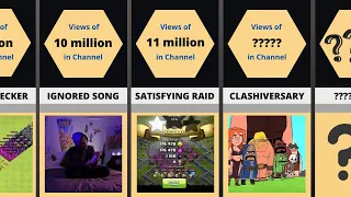 Most Watched COC Videos | Comparison