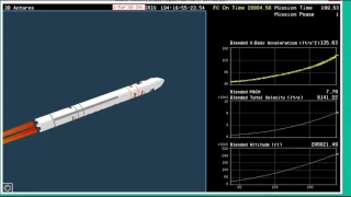 Launch of Orbital-2 Mission to the International Space Station