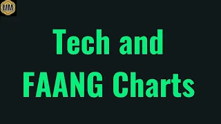 2020 recession, tech stocks, and FAANG stocks