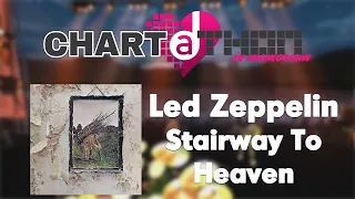 Rock Band 3 Custom - Led Zeppelin - Stairway To heaven