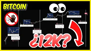 ⭕️?¿PODRÍA BITCOIN CAER A LOS $12.000?¿⭕️**LO VEMOS** | bitcoin hoy