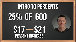 How to Find a Percentage of a Number | Milanese Math