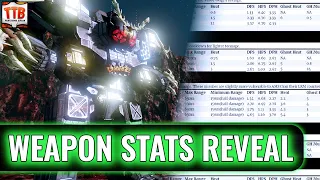 NEW WEAPONS STATS AND SOUNDS PREVIEW! - March Patch news - Mechwarrior Online