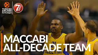 Fans Choice All-Decade Team: Maccabi Tel Aviv