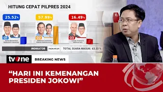 Bicara Hasil Survei Sementara, Burhanuddin: Prabowo-Gibran Menang di Kandang Banteng | tvOne