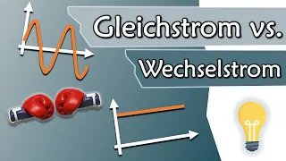 Gleichstrom und Wechselstrom, AC vs DC, Wassermodell | Elektrotechnik Grundlagen #10